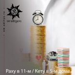 Раху в 11-м / Кету в 5-м доме
